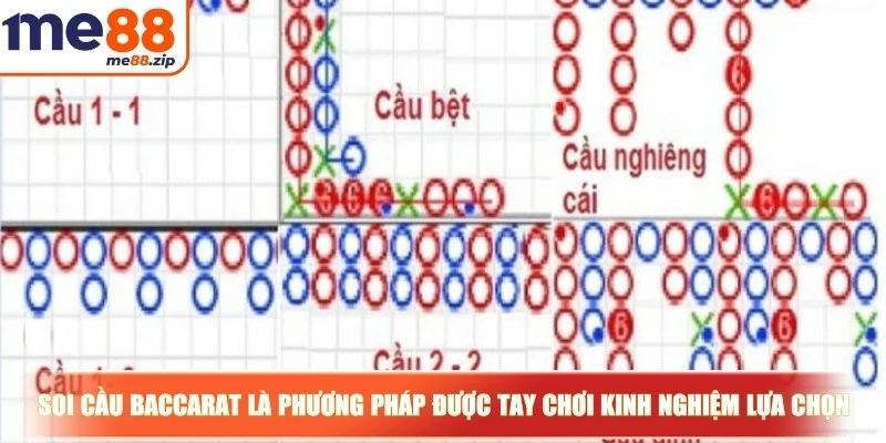 Soi cầu Baccarat - Bí quyết giúp nâng cao tỷ lệ thắng lớn 2 Soi cầu Baccarat là phương pháp được nhiều tay chơi kinh nghiệm lựa chọn