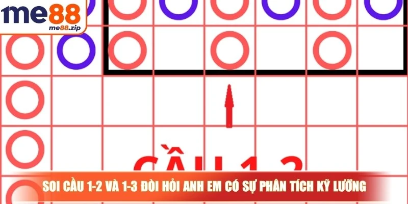 Soi cầu Baccarat - Bí quyết giúp nâng cao tỷ lệ thắng lớn 3 Soi cầu 1-2 và 1-3 đòi hỏi anh em có sự phân tích kỹ lưỡng